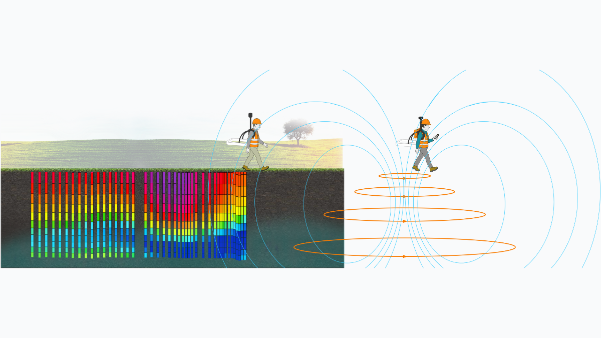 Dual-moment TEM current for shallow and deep targets
